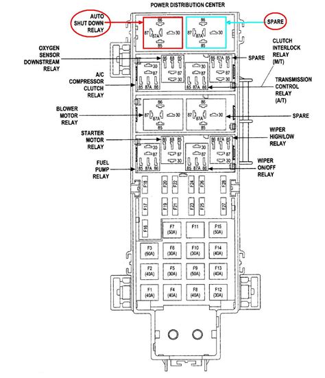 power distribution box on 02 jeep liberty sport|2002 liberty fuse box diagram.